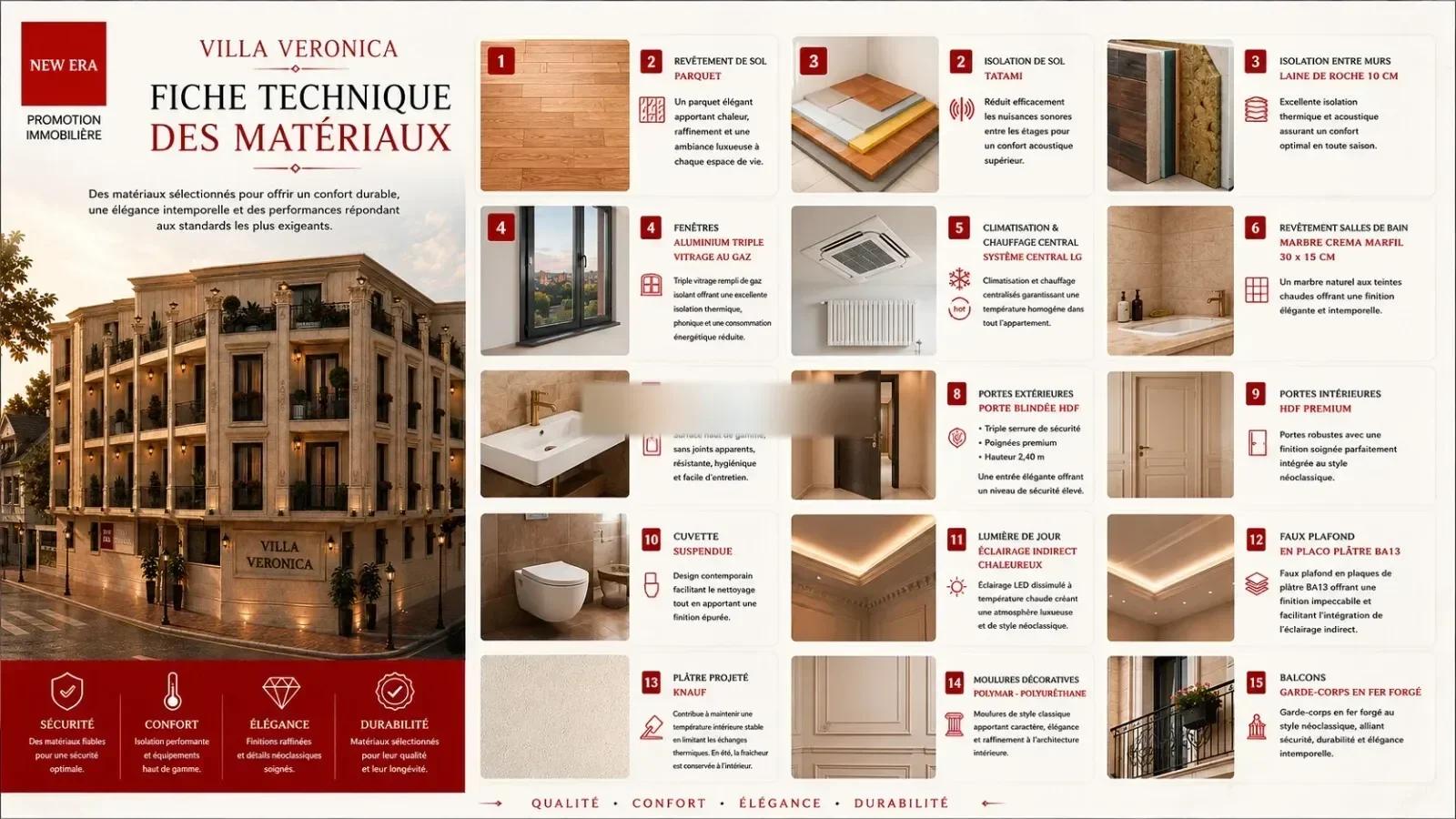 Vente Appartement F3 F4 F5 Alger Hydra - photo 10